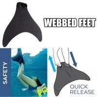 ราคา หางนางเงือก Fin Mermaid ตีนกบ ว่ายน้ำ สำหรับใส่ที่หางนางเงือก ผู้ใหญ่ เด็ก ตีนกบ ว่ายน้ำ สำหรับใส่ที่หางนางเงือก (1731411421034022532)