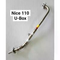 ราคา คอท่อ Nice 110 U-Box ใส่ปลายเดิม (1731676316836791751)