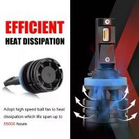 ราคา รับประกัน 1ปี รุ่นใหม่20231คู่ หลอดไฟ H4 หลอดไฟ H11 หลอดไฟ H7 หลอดไฟ 9005 HB3 หลอดไฟ9006(HB4) หลอดไฟหน้าLedมินิโปรเจคเตอร์ รุ่น ขั้ว RHD ไฟหน้าLED Mini Projectorรุ่นRและ ขั้ว H4 (1730882417930177220)