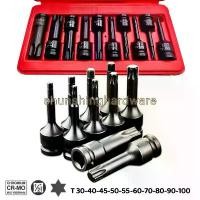 ราคา ชุดบล็อก บล็อกลม บล็อกที บล็อกH 10pcs ขนาด1/2 ปะแจ เครื่อง มือช่าง ครีม ล็อค ประแจ แหวน ข้าง ปาก ตาย ประแจเลื่อน อเนกประสงค์ คีม ช่าง ไฟฟ้า (1731785606135383450)