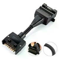 ราคา ตัวแปลงแบบพกพา 7 ถึง 12 คุณภาพสูง, อุปกรณ์เสริมพ่วงอเนกประสงค์, ขั้วต่อคาราวาน, กันน้ำและทนทาน, ปลั๊กพ่วง (1732061223818070205)