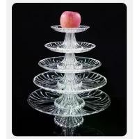 ราคา [วัสดุเกรดพรีเมียม] พานขันหมาก พานใส พานขันหมากโมเดิร์น พานสินสอด พานขันโตก พานบายศรี พานพลาสติก สินค้าแนะนำ กล่อง พลาสติก 100 ลิตร baby boxes โลหะ (1731638101699102871)