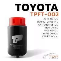 ราคา มอเตอร์ ปั๊มติ๊ก TOYOTA ALTIS / VIOS / YARIS / VIGO / FORTUNER / COMMUTER - TPFT-002 - TOP PERFORMANCE JAPAN - ปั้มติ๊ก โตโยต้า อัลติส วีออส ยาริส วีโก้ ฟอร์จูนเนอร์ รถตู้ คอมมูเตอร์ (1729563175013550