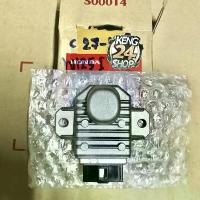 ราคา ทรงฮิต แผ่นชาร์ทไฟ Wave-125 บังลม Wave-110i เก่า Motorcycle มอเตอร์ไซค์ (1730849104857696765)