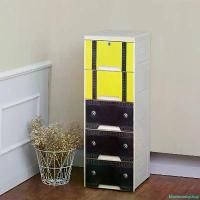 ราคา bluebreastgshop (จัดส่งที่รวดเร็ว)กล่องลิ้นชัก กล่องพลาสติกเก็บของ ตู้ลิ้นชัก ลิ้นชักพลาสติก กล่องพลาสติก ลิ้นชักใส่ของ ล็อคได้ เป็นมิตรกับสิ่งแวดล้อม 5ชั้น4ชั้น3ชั้น (1731973176801200631)