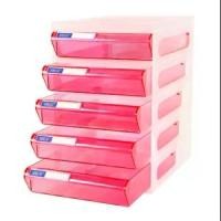 ราคา ตู้เอกสาร 5 ชั้น ขาว - ชมพู ออร์ก้า CFA5 (1730479434309077842)