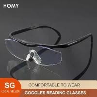 ราคา แว่นตาอ่านหนังสือ HOMY, แว่นขยาย, สีดำ, แฟชั่นใหม่, แว่นตาสายตายาวตามอายุ, วัสดุ PC, แว่นตาอ่านหนังสือ, แว่นตาหัวติด, Unisex, กำลังขยาย 1.6 เท่า, แว่นตาหัว, ระดับ +250 (+2.5) (HM9016) (173221779324263