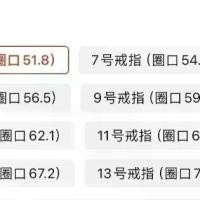 ราคา แหวนผู้ชาย พลอย สไตล์วินเทจโบราณ ย้อนยุค บุคลิกภาพหนา ฝังยุโรปและอเมริกา ลายผู้ชายแกะสลักกลวง (1731611336638170261)