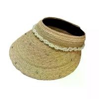 ราคา หมวกฟางผู้หญิง ฤดูใบไม้ผลิและฤดูร้อน กันยูวี ระบายอากาศ อเนกประสงค์ หมวกกันแดด พร้อมที่คาดผม หมวก newera มือ1 central cee skull cap หมวก polo หมวก polo หมวก la หมวก แก๊ป แฟชั่น (1731480838329042414)