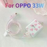 ราคา OPPO 33W กล่องชาร์จ ของแท้ สายโค้งดั้งเดิม ชาร์จเร็ว ที่ชาร์จ Android Type C สาย USB (1731676862284662347)