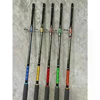 ราคา คัน VIVA SPIN MASTER คําแนะนําการขายที่ร้อนแรงในเดือนนี้ คันเบ็ด weebass วงใน ไกด์ 2 plus ฮาร์ดคอร์ เบทคาสติ้ง อุปกรณ์เสริม ตกปลา เบต ตั้ง คันเบ็ดตกปลา (1731827567343142114)