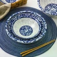 ราคา ชามRTNS :ชามเซรามิก เซรามิค Ceramic Caramic ชามลายคราม พร้อมส่ง ส่งเร็ว ชามเซรามิค (1731200527270840082)