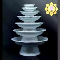 ราคา พานขาว เซรามิค สีขาว สีขาวสะอาด (1729600014958692965)