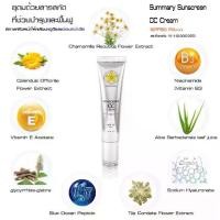 ราคา ครีมกันแดดหน้าเนียน ครีมกันแดดนคริน ครีมกันแดดลี่ ครีมกันแดดหน้าสวย - บำรุง ครีมกันแดดผู้ชายสายลุย (1731727304351123211)