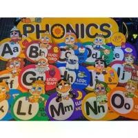 ราคา สื่อแต่งห้องเรียน Cry baby phonics สวัสดิการสด (1732077445686199458)