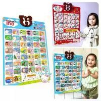 ราคา 【จัดส่งทันที】 Smile Kids โปสเตอร์พูดได้สอนภาษาไทย ภาษาอังกฤษ พรีเมี่ยมแบรนด์ (1732112756058785130)