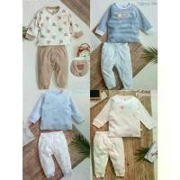 ราคา Elegant Kids ชุดนอนเด็ก 6-18 เดือน Size: 6-9M 9-12M 12-18M (1732065414037145247)
