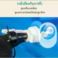 ราคา (รับประกัน10ปี) สงกรานต์ สระน้ำเป่าลม สระว่ายน้ำเด็กSwimming Pool สระน้ำเป่าลม 3 เมตร 3ชั้น สระ4.5 (1731675289235195299)