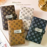 ราคา สมุดสะสมธนบัตร, พิธีชง, สมุดสะสมธนบัตรความจุสูง, รหัสล็อคสมุดเก็บเงิน, สมุดเก็บของ, คอลเลกชัน RMB, 2024 กระปุก ออมสินอัตโนมัติ กระปุกออมสิน กระปุกออมสิน จาก ตู้ เอทีเอ็ม ปี๊ (1731542380754274515)
