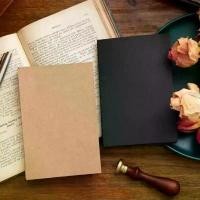 ราคา กระดาษโปสการ์ด 10 แผ่น กระดาษคราฟท์ แผ่นจดหมายการ์ด DIY โปสการ์ดเปล่า สมุด กราฟฟิตี้ การ์ดอวยพร (1730633033708439566)