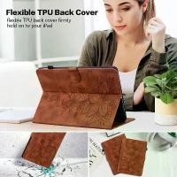 ราคา เคสหนัง, สำหรับ Lenovo Tab M11, Y700, M8, M9, M10 Plus 3rd 10.6, M10 5G 2023, Lenovo Tab P11 Pro Gen 2, 11.2, 11.5, M10 3rd 10.1, ฝาครอบแท็บเล็ต (1730805599743543884)