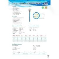 ราคา สายแลน CAT6 Link ภายใน แบ่งตัด 10-50 เมตร US-9106 สีขาว US-9106A สีฟ้า indoor ของแท้ 100% สาย UTP LAN (1731641662290101706)