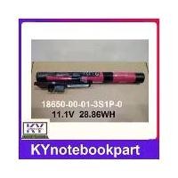 ราคา BATTERY ORIGINAL Acer แบตเตอรี่ ของแท้ ACER one 14 Z1401 18650-00-01-3S1P-0 (1729672617932982982)