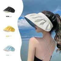 ราคา กกันแดด ดีไซน์เปลือกหอย ป้องกันรังสียูวี central cee skull cap หมวก ชาแนล ของ แท้ หมวก ชรบ หมู่บ้าน หมวกกันแดด คลุม หน้า หัวแถว หมวก แก๊ป ทหาร ผ่าน ศึก หมวก newera (1731668763654063935)