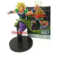 ราคา DRAGON BALL SUPER MATCH MAKERS โมเดลฟิกเกอร์ ดราก้อนบอล ของแท้จากญี่ปุ่น (1729615535797144184)