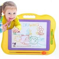 ราคา [COD] กระดานแม่เหล็กจัมโบ้ เขียนลบได้ 4 สี Colour Magnetic Draw Board (1731692171315676865)