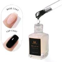 ราคา MEILLEUR Base Coat / Top Coat น้ำยาทาเล็บฮาลาล (1730854876078377625)