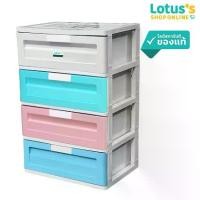 ราคา โลตัส ตู้ลิ้นชักหน้ากว้าง DIY 4 ชั้น สีเรนโบว์ LOTUS'S DIY WIDE PLASTIC DRAWER CABINET RAINBOW COLOR 4 LAYERS (1730114493709912860)