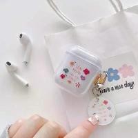 ราคา InPods i12 BT Earbuds, เพิ่มเสียงเบส, รวมเคสชาร์จแม่เหล็ก (1731684599213884678)
