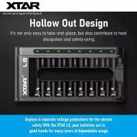 ราคา XTAR L8 1.5V&1.2V Battery Charger รองรับ AA/AAA 8 ช่อง (1732239082841212867)