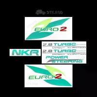 ราคา (ขายเป็นชุด) สติ๊กเกอร์ ติดแผงหน้า ติดประตู EURO2 NKR 2.8 TURBO DIRECT INJECTION POWER STEERING ISUZU NKR STICKER (1732432542074701637)
