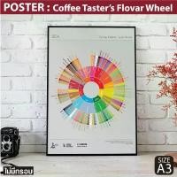 ราคา โปสเตอร์กาแฟ Coffee Taster''s Flavor Wheel Poster แผนภูมิที่บรรยายรสชาติและกลิ่นของกาแฟ แต่งร้านกาแฟ (1732027905898153548)