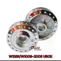 ราคา ดุมล้อ กลึงเงา WAVE125R ดุมกลึงเงา กระจก/ดุมหน้าดิส-หลังดรัม w125R/125X /เวฟ100S 2005-2008 (1732356276637959668)