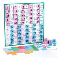 ราคา กระดาน 100 ช่อง กระดานแม่เหล็ก กระดานตัวเลข ตัวเลข1-100 (1732027789373507491)