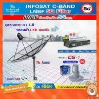 ราคา THAISAT C-BAND 1.5M (ขาตรงตั้งพื้นและยึดผนังได้) + กล่อง PSI S2X HD + LNB 5G infosat รุ่น CG-1 แถมสายRG6ตามชุด (1731438515351948131)