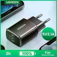 ราคา ที่ชาร์จ USB, UGREEN, สำหรับ iPhone X, 8, 7 และ iPad 5V 21A, ที่ชาร์จติดผนังแบบเร็ว, อะแดปเตอร์ EU, เข้ากันได้กับ S9 และ Mi 8, ที่ชาร์จโทรศัพท์มือถือ, Y241119, [COD] (1732274797655655584)