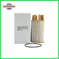 ราคา CartCorner55 แบบพกพา กรองโซล่า NAVARA 14- แท้ห้างNISSAN (16403-4KV0A) มอเตอร์ไซค์ Motorcycle ผ้า เบรค (1730497917369354370)