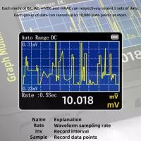 ราคา มัลติมิเตอร์ดิจิตอล, แบ็คไลท์แบบปรับได้, มัลติมิเตอร์แบบพกพา, หน้าจอ LCD ขนาด 3.2 นิ้ว (1732164430828439134)