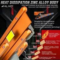 ราคา หลอดไฟ LED H1 H7 Canbus, หลอดไฟ LED H4, โคมไฟ LED H8 H9 H11, 9005 9006 HB3 HB4 9012 HIR2, ไฟหน้ารถยนต์, LED Turbo, 6000K, [COD] (1732170931434653396)