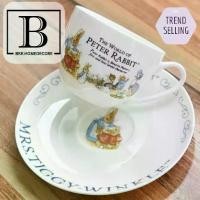 ราคา BKK.KITCHEN ชุดชา PETER RABBIT TEA SET แก้วน้ำ จานรอง ปีเตอร์ แรพบิท afternoon tea แก้ว แก้วมัค ถ้วยกาแฟ (1729742970714032271)