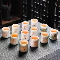 ราคา ถ้วยชาเครื่องลายครามสีขาว Dehua ถ้วยปากตรงทำจากเครื่องลายครามหยก ถ้วยมาสเตอร์ในครัวเรือน ถ้วยเดียว ถ้วยชิม เหมาะสำหรับใช้ส่วนตัว tea cup pigs ถ้วย ชง มัทฉะ (1731553156040590444)