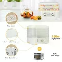 ราคา เครื่องอบผลไม้แห้ง 5 ชั้น เครื่องอบอาหารในครัวเรือนอัตโนมัติ ผลไม้ สัตว์เลี้ยง เนื้อสัตว์ ผัก อาหาร เครื่องเป่าลมขนาดเล็ก (1729740817267132722)