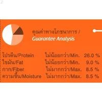ราคา ส่งฟรีแคทคลับ (kat club) อาหารแมว 10,20 Kg. ขายดีประจำเดือนนี้ (1731838107683030029)