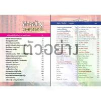 ราคา COD. คู่มือท่องเที่ยว ญี่ปุ่น เล่มเดียวเที่ยวได้จริง (Edition 2 - สภาพ 80%กลางแจ้ง, การเดินทาง, กีฬา, สุขภาพ（tiktok） (1732365120134415683)