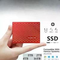ราคา SSD มือถือไดรฟ์โซลิดสเตต, ดีไซน์ลูกฟูก, อัพเกรดการขยายตัว, ความจุสูงสุด 1TB และ 2TB, การส่งความเร็วสูง ssd m2 nvme ssd 1 tb ssd พร้อม วินโดว์ external hard disk (1732031352596497887)
