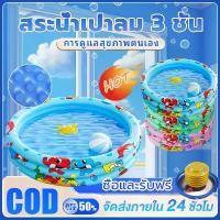 ราคา 【ล้างสต็อก】90cm/120cmสระว่ายน้ำสำหรับเด็ก สระน้ำเป่าลม ชั้น สระน้ำขนาดใหญ่ PVC ของเล่นเด็ก Swimming Pool (1731353458512463648)